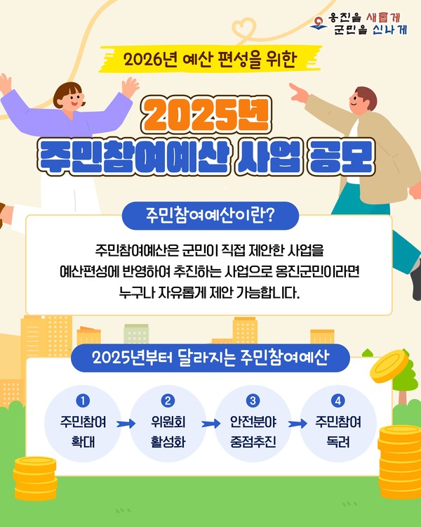 ▲ 옹진군 2025년 주민참여예산제 사업 공모 안내물.