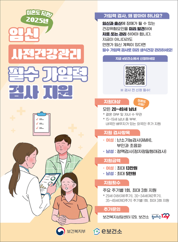 ▲ 임신 사전건강관리 필수 가임력 검사 지원 안내물.