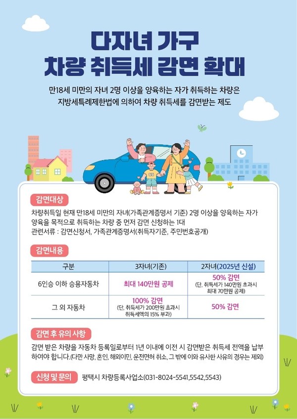 ▲ 평택시 차량 취득세 다자녀 양육 감면 확대 안내물.