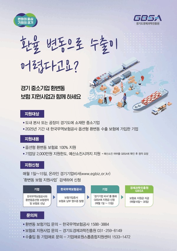 ▲ 환변동보험지원 포스터.