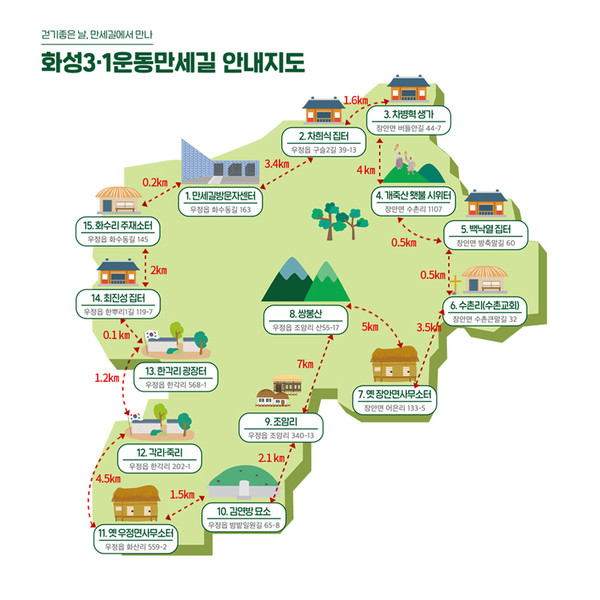 ▲ 화성3.1운동만세길 지도.