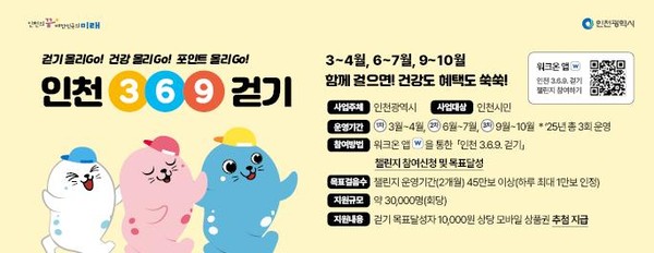 ▲ 인천 3.6.9. 걷기 홍보 포스터.