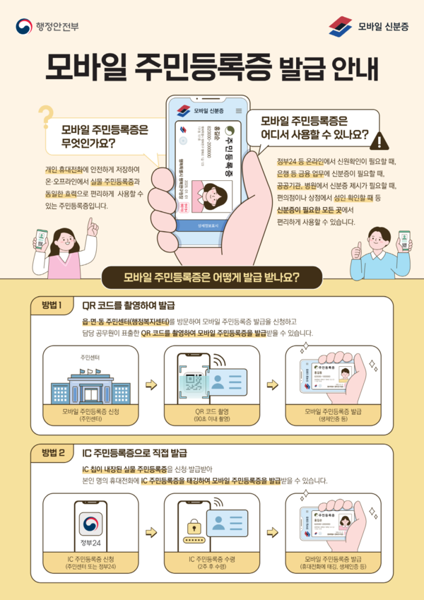 ▲ 모바일 주민등록증 발급 안내 포스터.