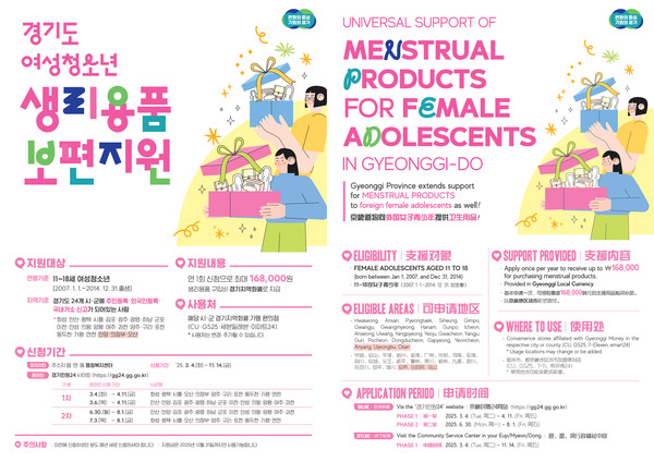 ▲ 경기도 여성청소년 생리용품 보편지원 안내물.