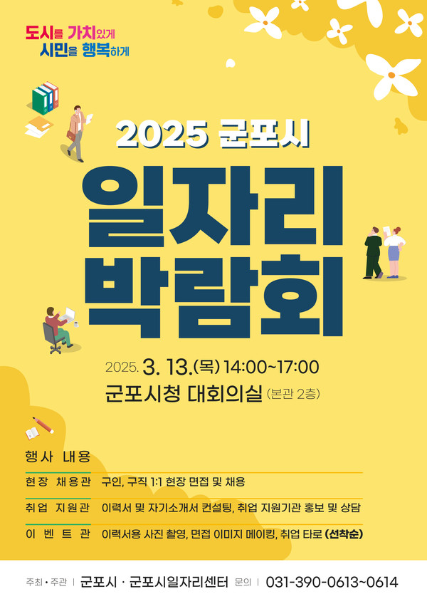 ▲군포시 2025년 상반기 일자리 박람회 포스터.