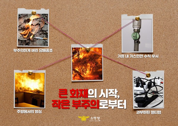 ▲ 화재 예방 포스터.