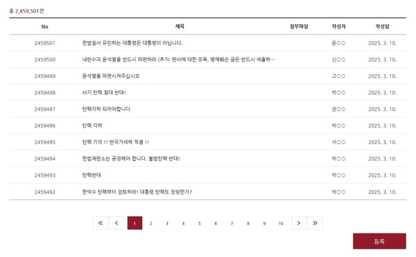 ▲ 이날 오전 10시 헌법재판소 자유게시판의 모습이다. (사진=헌법재판소 홈페이지 캡쳐) /뉴시스