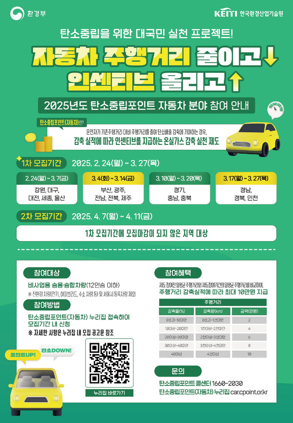 ▲ 탄소중립포인트 제도 참여 안내물.