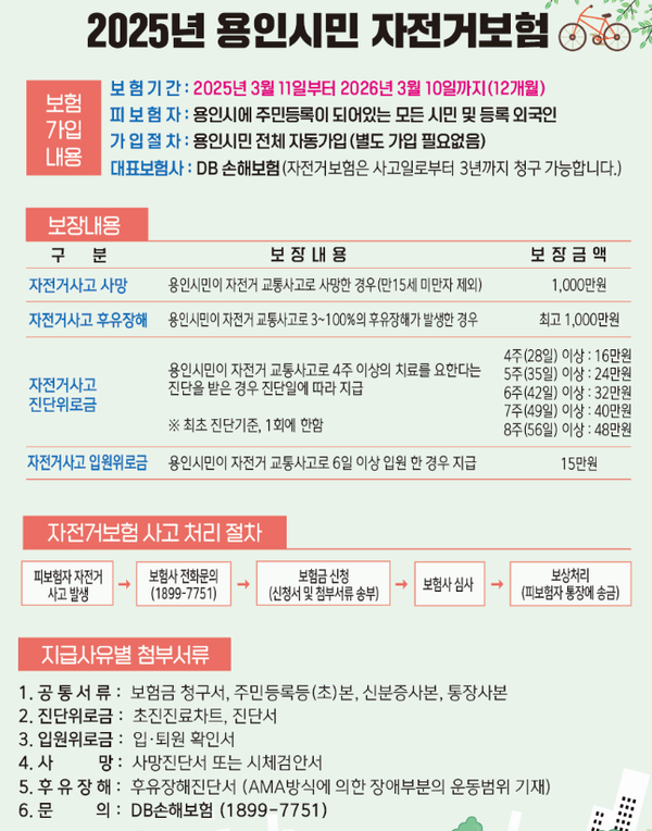 ▲ '2025년 용인시민 자전거보험' 안내 포스터.
