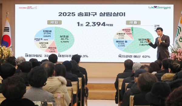 ▲ 찾아가는 주민과의 대화 진행하는 서강석 송파구청장.