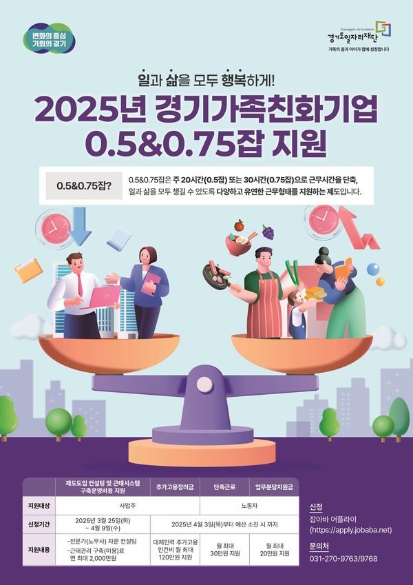 ▲ 경기가족친화기업 0.5&0.75잡 지원사업 포스터.