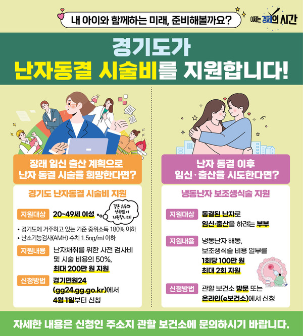 ▲ 난자동결 시술비 지원사업 안내물.