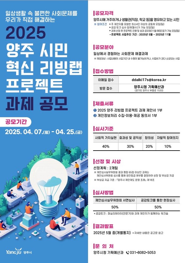 ▲ 리빙랩 포스터.