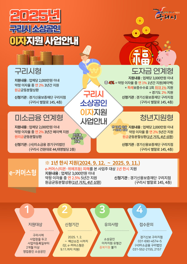 ▲ 구리시 2025년 소상공인 특례보증·이자 지원 안내물.