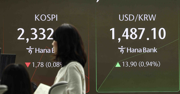 ▲ 외환시장에서 원·달러 환율은 전 거래일 주간거래 종가(1473.2원)보다 10.8원 오른 1484원에 출발한 9일 서울 중구 하나은행 딜링룸 전광판에 지수가 표시되고 있다. /뉴시스