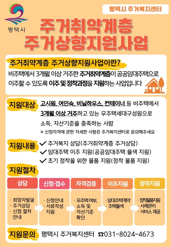 ▲ 평택시 주거취약계층 주거상향지원사업 안내물.