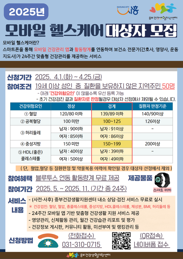 ▲ '모바일 헬스케어 대상자 모집' 포스터.