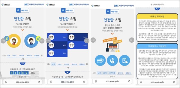 ▲ 온라인 쇼핑 자가 점검 단계별 화면(예시). /뉴시스