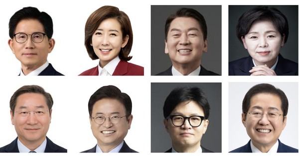 ▲ 국민의힘의 제21대 대통령선거 선출을 위한 경선에 참가하는 주요 후보들. 윗줄 왼쪽부터 시계방향으로 김문수 전 고용노동부 장관, 나경원 의원, 안철수 의원, 양향자 전 의원,홍준표 전 대구시장,한동훈 전 대표, 이철우 경북도지사, 유정복 인천시장. /뉴시스