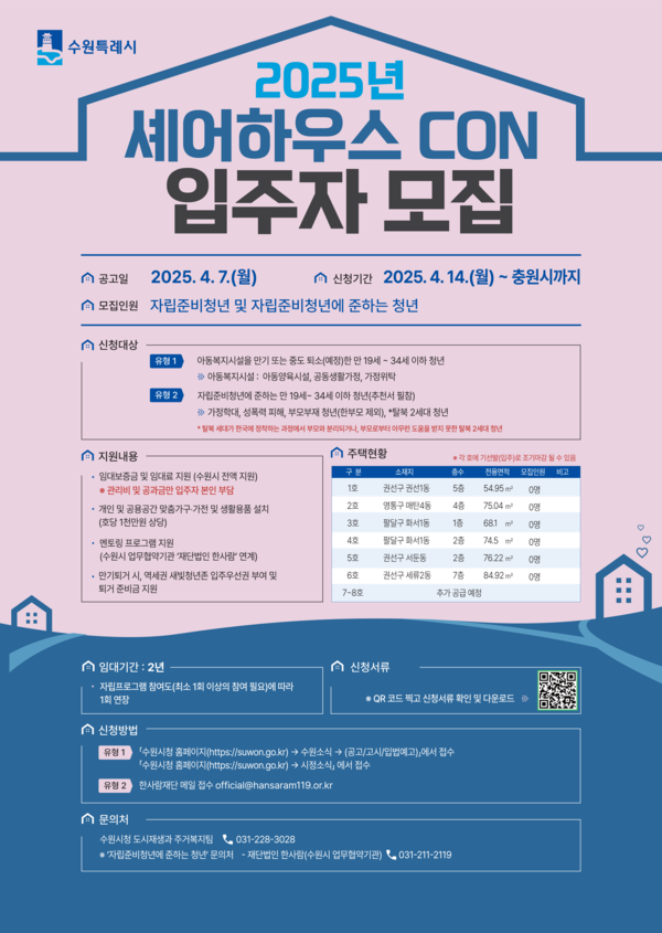 ▲ 자립준비청년 셰어하우스 CON 입주자 모집 홍보물.