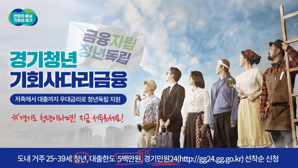 ▲ 경기청년 기회사다리금융 홍보물.