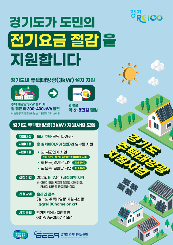 ▲ 경기도 주택태양광 지원사업 모집 포스터.