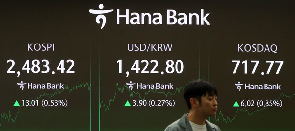 ▲ 서울 중구 하나은행 딜링룸 전광판에 지수가 표시 되고 있다. /뉴시스