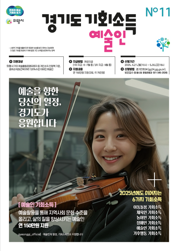 ▲ 경기도 예술인 기회소득 포스터.