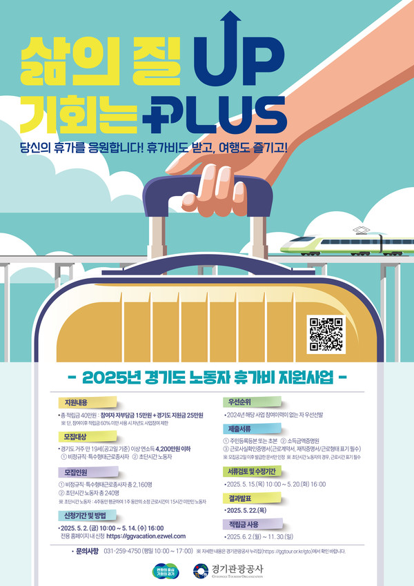 ▲ 경기도 노동자 휴가비 지원사업 안내물.