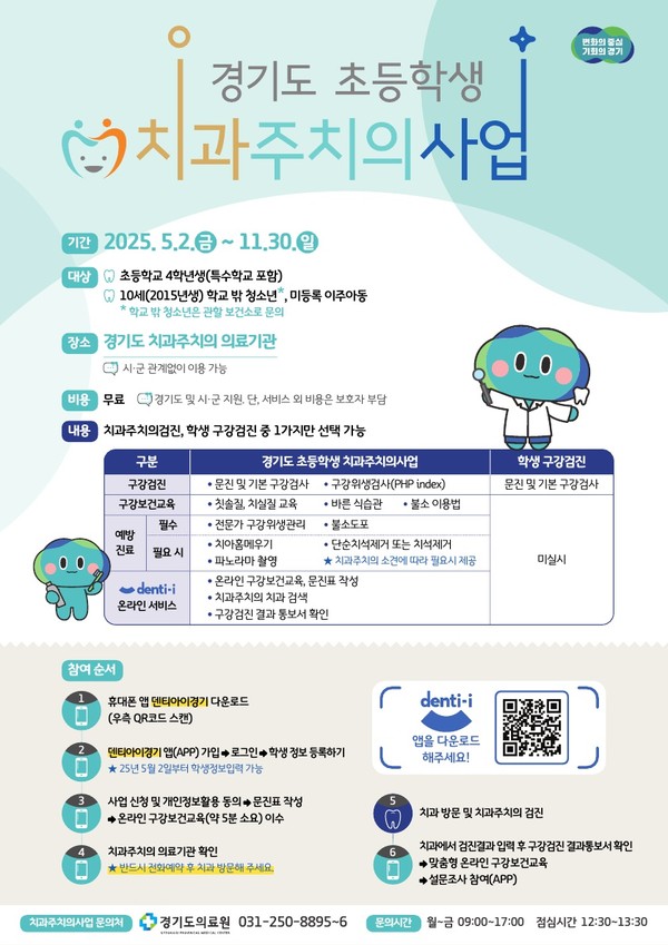 ▲ 2025 초등학생 치과주치의 사업 포스터.