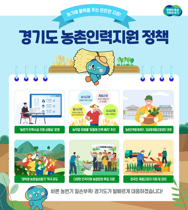 ▲ 경기도 농촌인력지원 정책 홍보물.