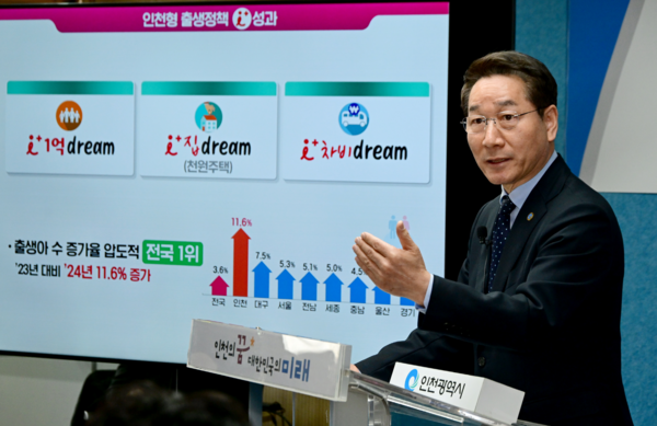 ▲ 유정복 인천광역시장이 2025년 3월 13일 시청 브리핑룸에서 인천형 출생정책 성과에 대하여 설명하고 있는 모습.