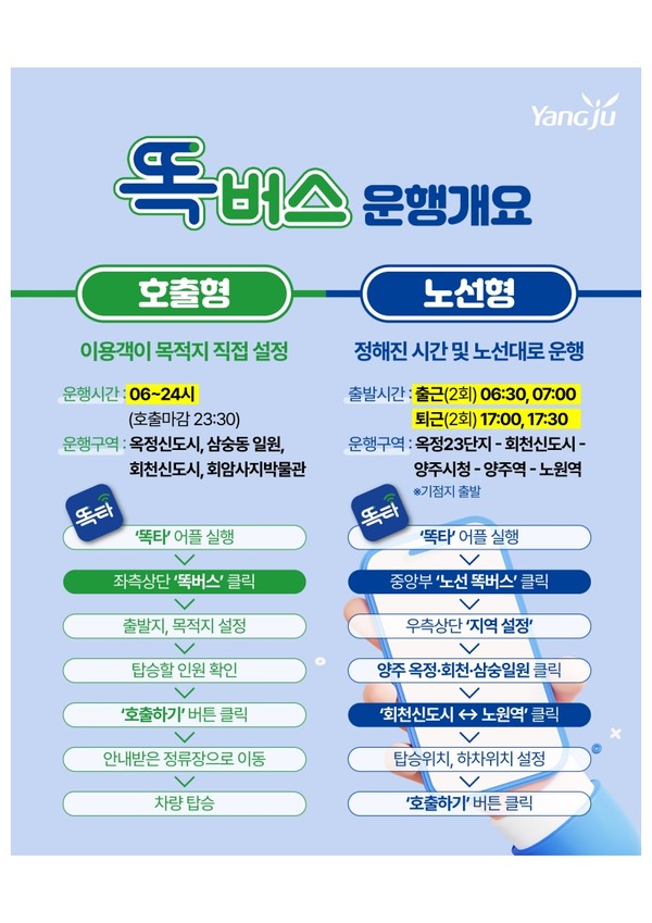 ▲ 똑버스 운행개요.
