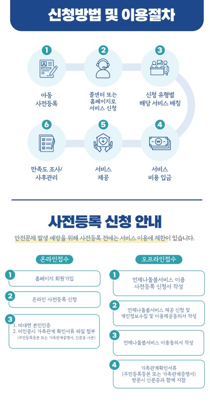 ▲ 평택시 초등 긴급돌봄 서비스 안내물.