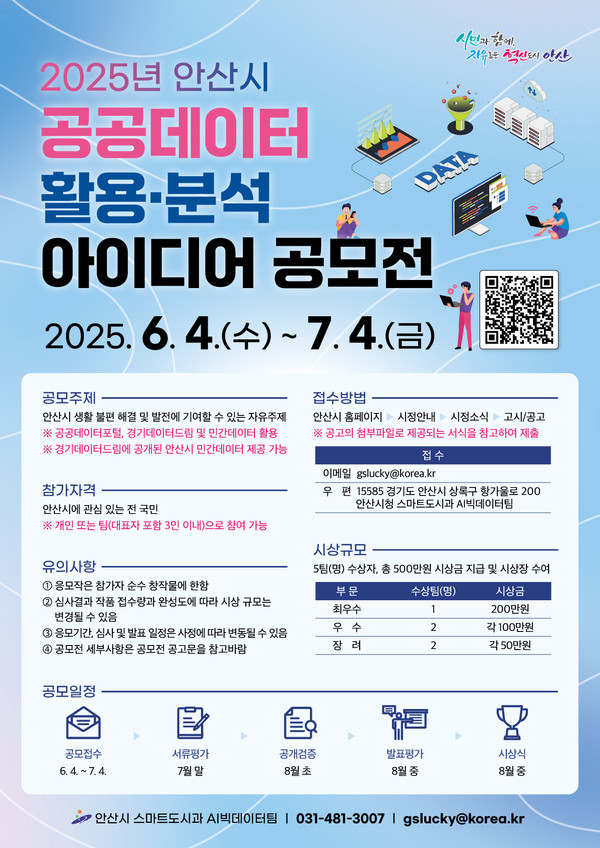 ▲ 2025년 안산시 공공데이터 활용·분석 아이디어 공모전 디지털 홍보자료.