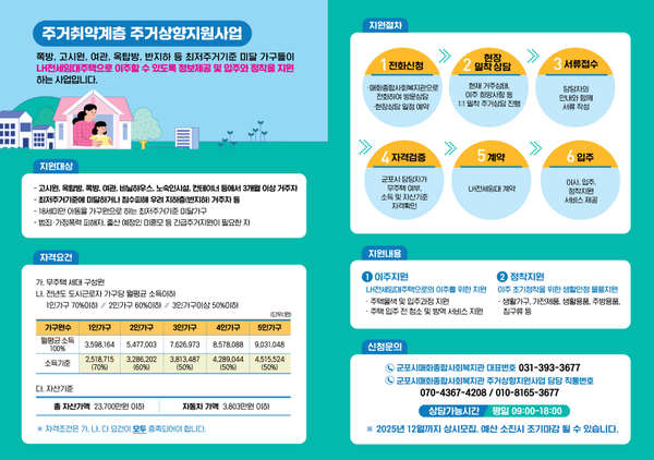 ▲ 주거취약계층 주거상향지원사업 안내물.