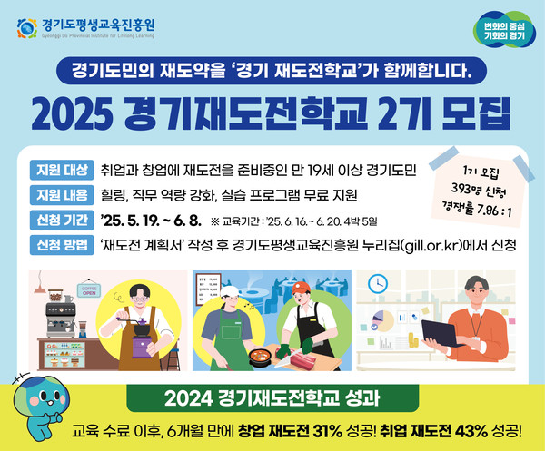 ▲ 2025 경기재도전학교 2기 모집 홍보물.