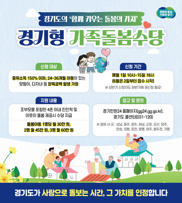 ▲ 경기형 가족돌봄수당 안내물.
