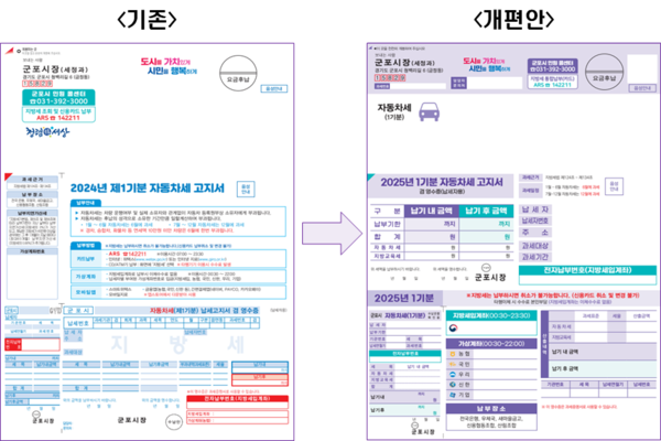 ▲ 군포시 지방세 납부고지서 개편 전후.