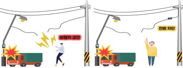 ▲ 차단기 설치 전 후 그림 자료사진.