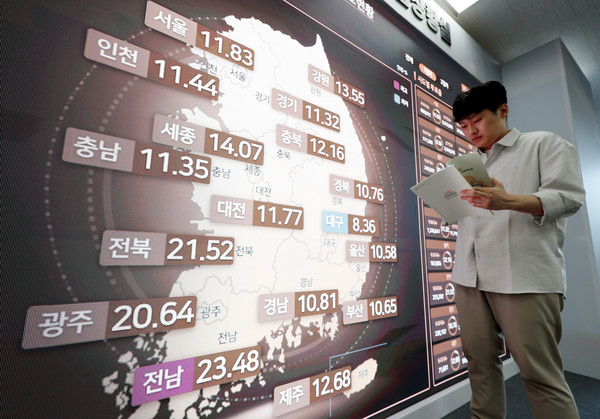 ▲ 제21대 대통령선거 사전투표가 시간된 29일 경기 과천시 중앙선거관리위원 선거종합상황실 전광판에 제21대 대선 사전투표현황이 나오고 있다. /뉴시스