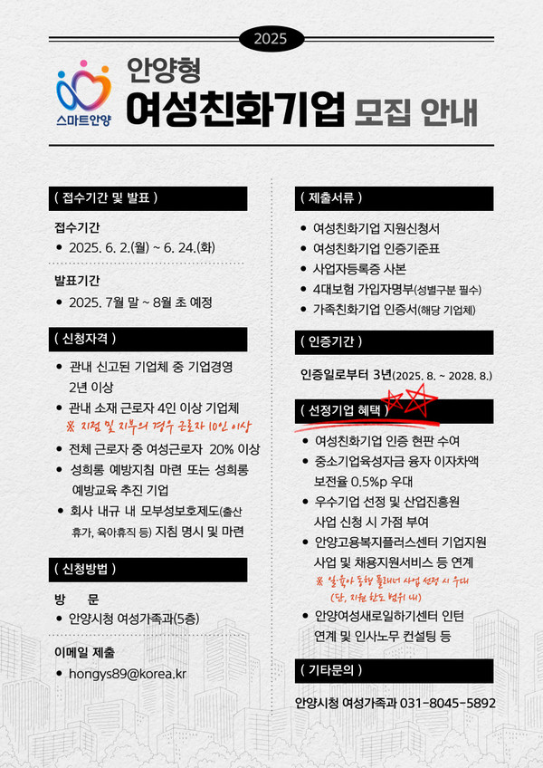 ▲ 안양시 2025년 여성친화기업 모집 안내물.