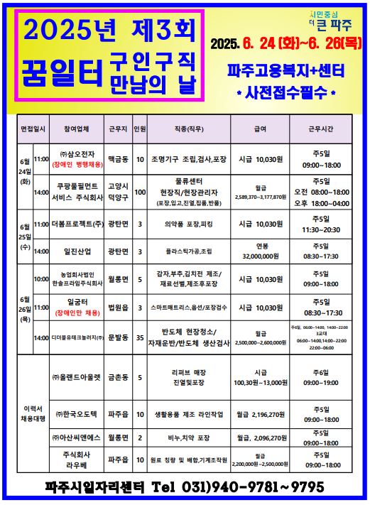 ▲ 파주시 2025년 제3회 구인·구직 만남의 날 안내물.