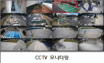 ▲ CCTV 모니터링 관련 사진.