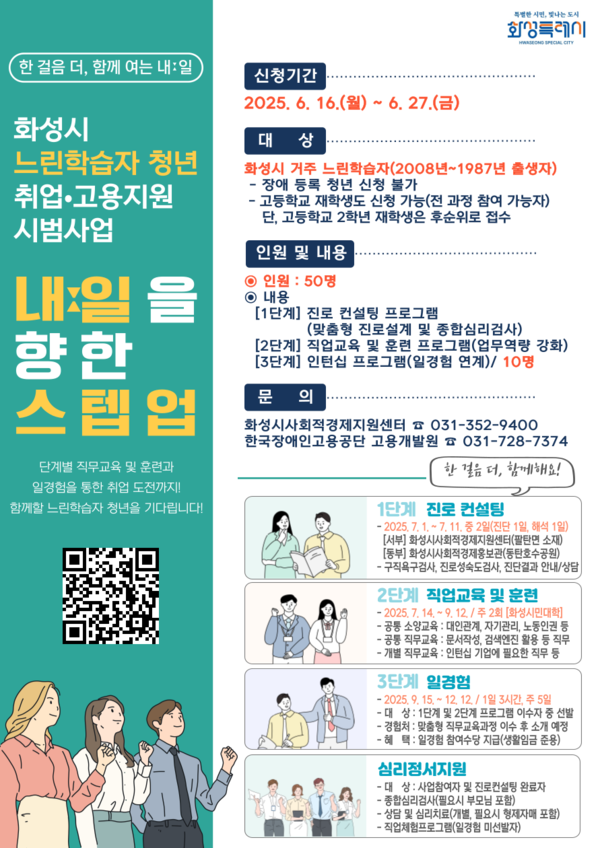 ▲ 화성특례시 '느린학습자 청년 취업고용지원 시범사업' 안내물.