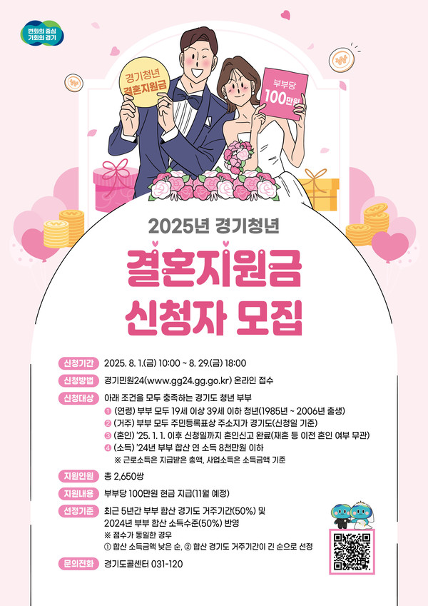 ▲ 2025년 경기청년 결혼지원금 신청자 모집 안내물.
