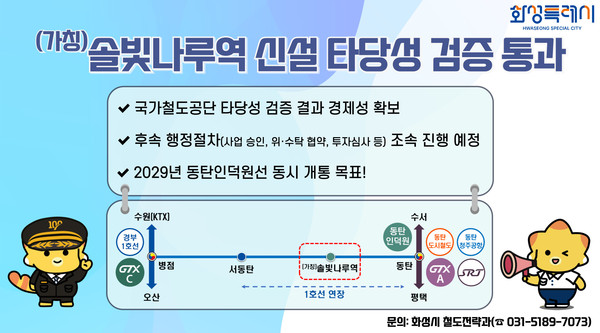 ▲ (가칭) 솔빛나루역 신설 타당성 검증 통과 홍보물.