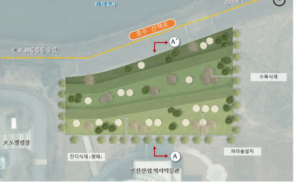 ▲ 화랑유원지 유휴공간에 조성될 '화랑유원지 힐링쉼터' 조감도.