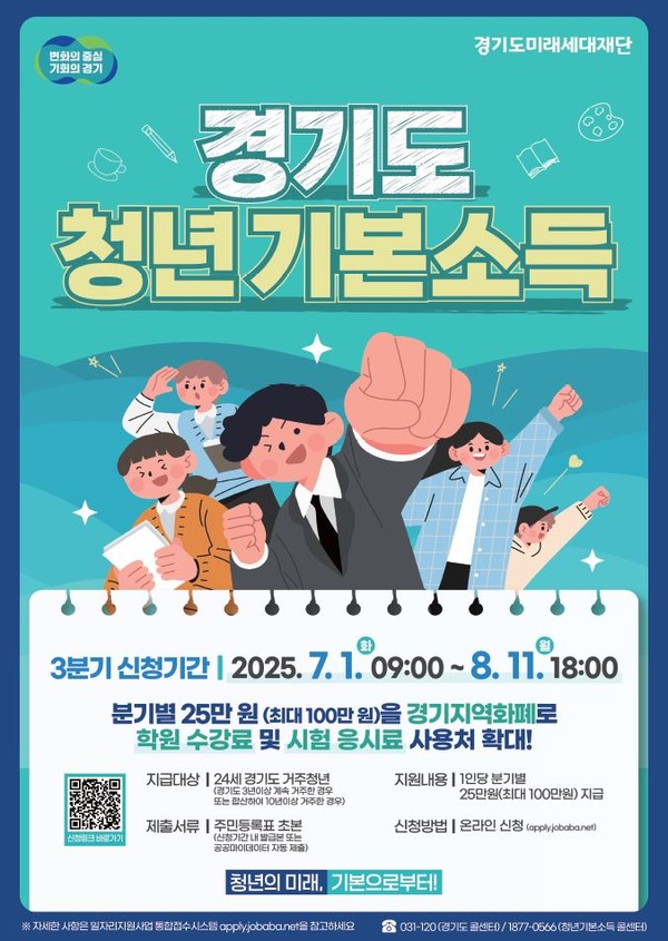 ▲ 경기도 청년기본소득 홍보물.
