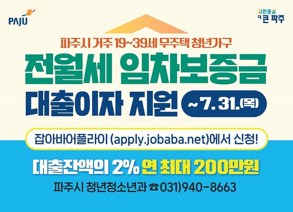 ▲ 청년 전월세 임차보증금 대출이자 지원사업 홍보물.